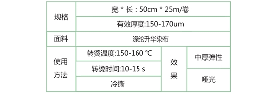 刻字膜產品信息 刻字膜產品信息