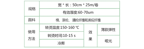 刻字膜產品信息 刻字膜產品信息
