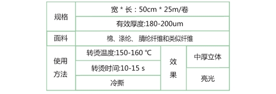 刻字膜產(chǎn)品信息