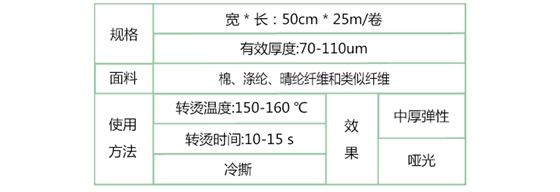 刻字膜產品信息 刻字膜產品信息
