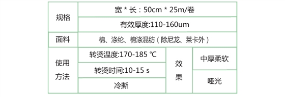 刻字膜產品信息 刻字膜產品信息