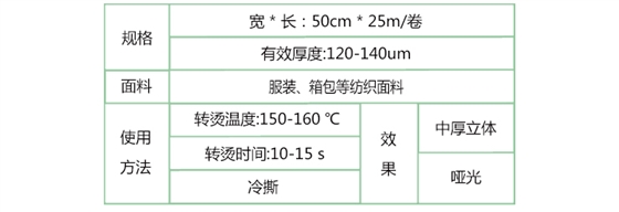 刻字膜產品信息 刻字膜產品信息