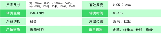 產(chǎn)品參數(shù)