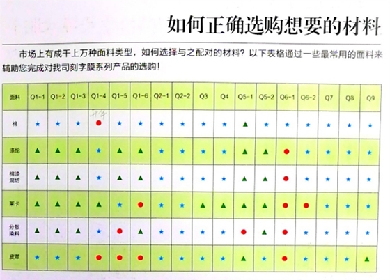 熱轉印膜