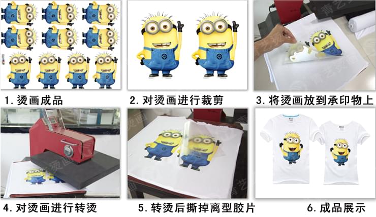 青藝熱轉(zhuǎn)印燙畫操作流程